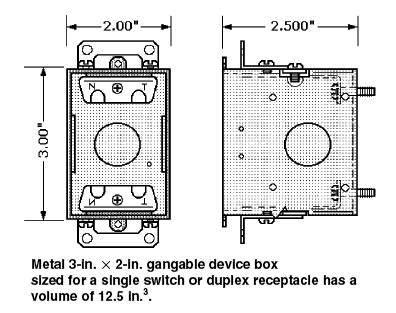 wiring metal boxes|electrical outlet boxes sizes.